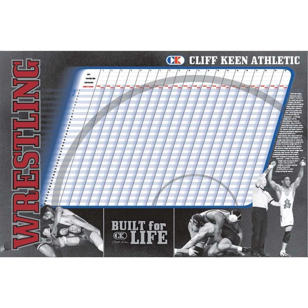 Gorilla Grip™ Mat Tape - Cliff Keen Athletic