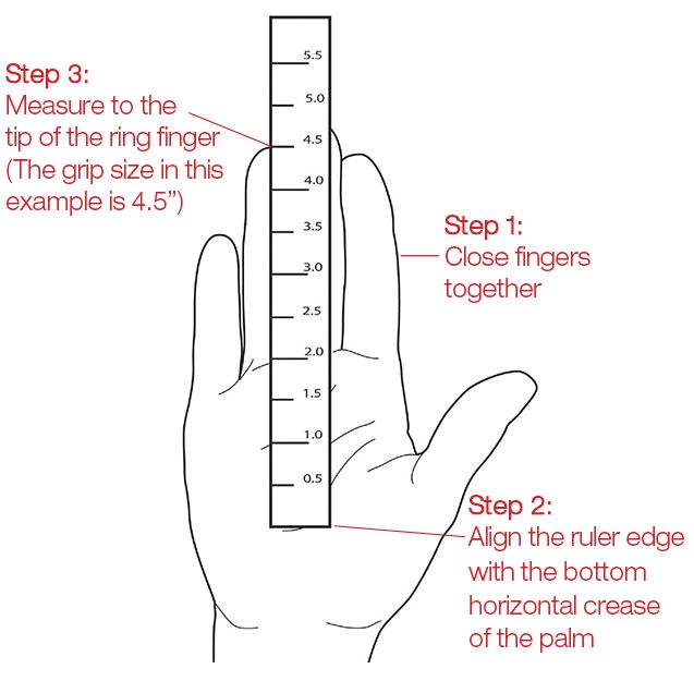 Tennis Racket Grip Size How To Measure (with Chart)